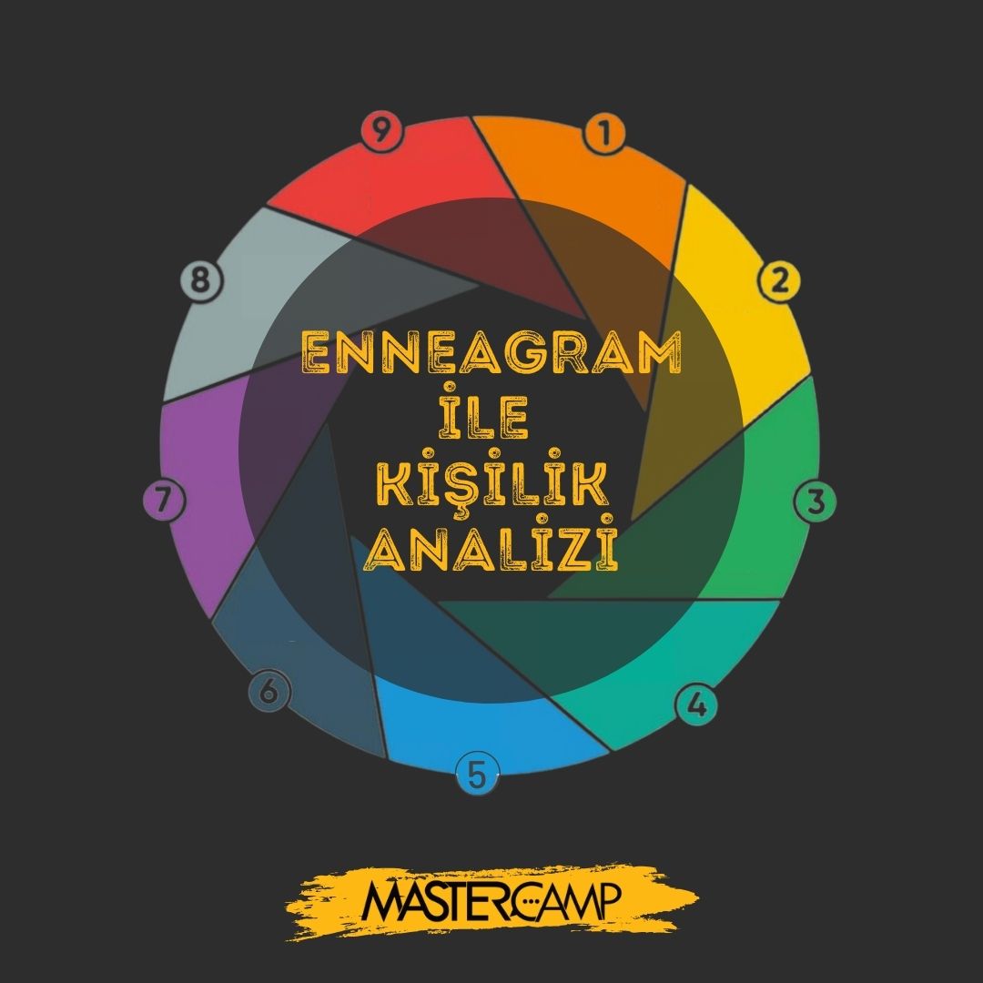 Enneagram İle Kişilik Analizi